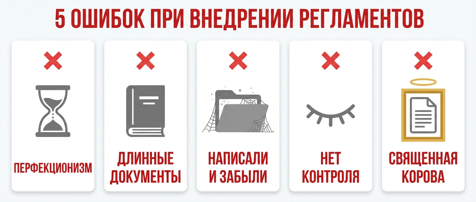 5 ошибок при внедрении регламентов работы
