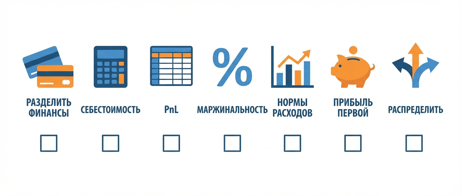 Чек-лист: что сделать если нет прибыли в бизнесе