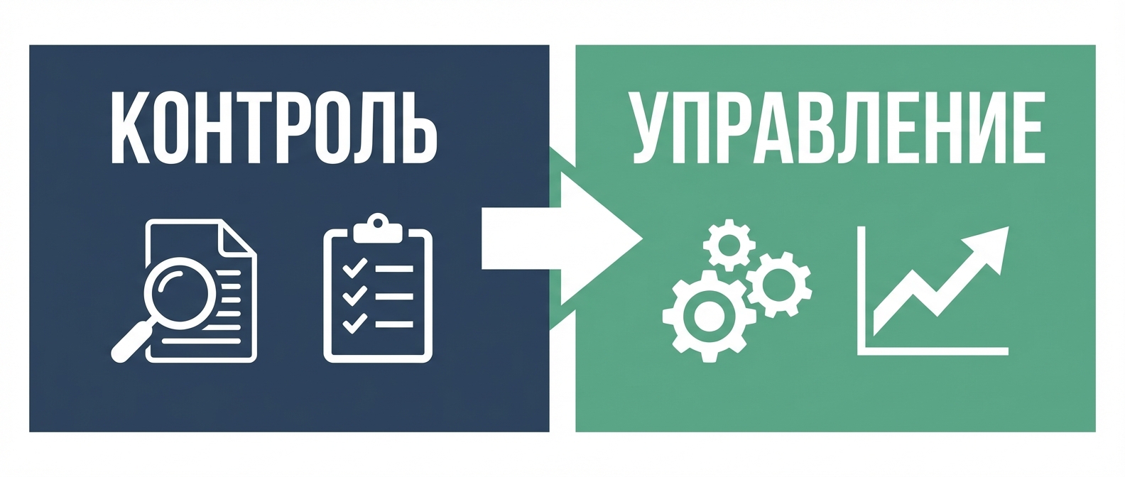 Контроль качества и управление качеством — ключевые различия