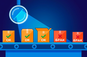 Управление качеством — система контроля и улучшения процессов