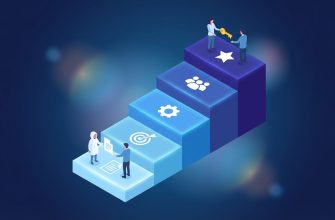 Делегирование полномочий: 5 уровней от задачи до стратегического управления