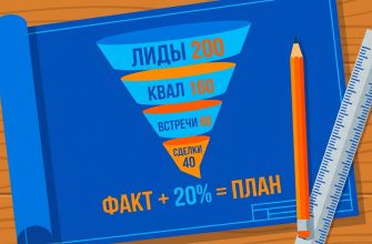 План продаж — расчёт через воронку и формулу