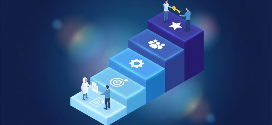 Делегирование полномочий: 5 уровней от задачи до стратегического управления