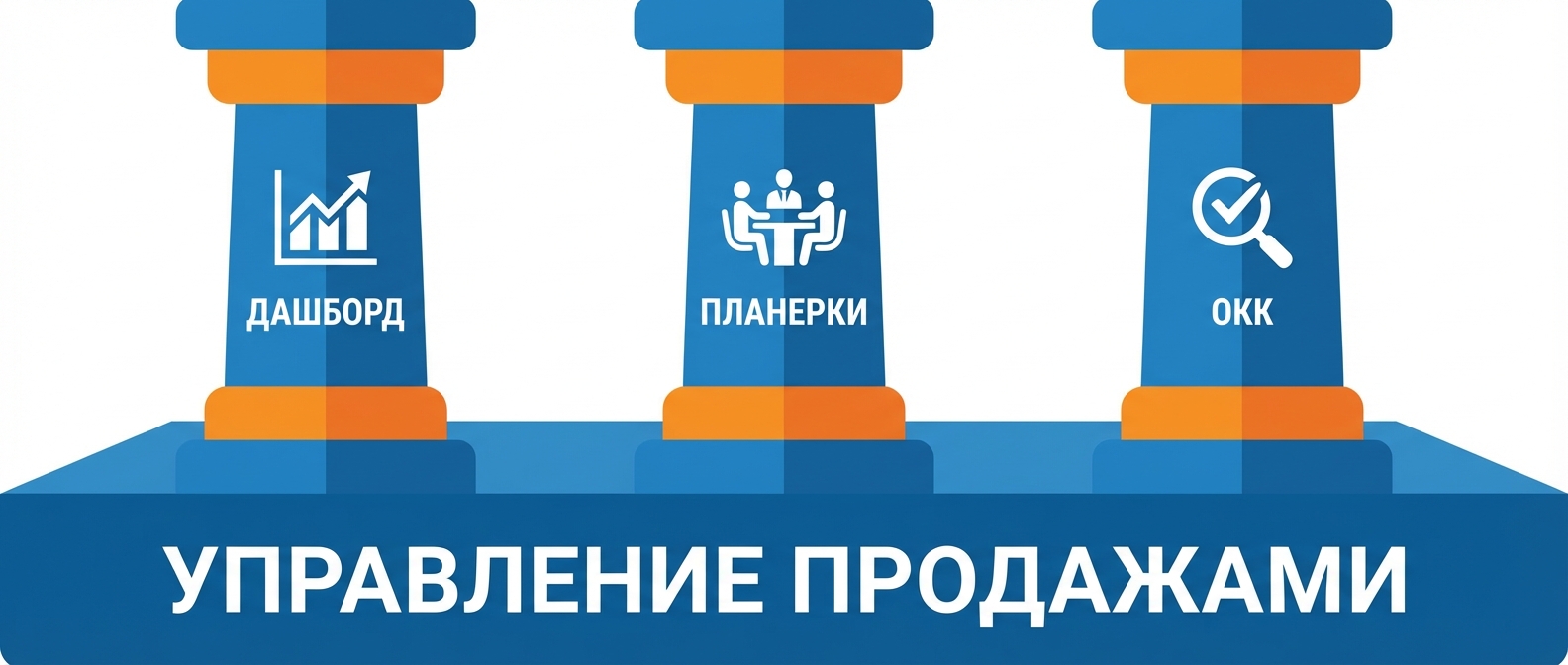 Три столпа управления продажами: дашборд, планерки, ОКК