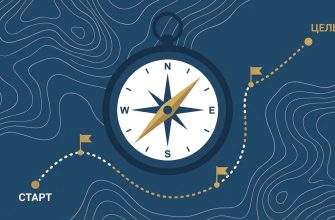 Стратегическое развитие компании — план маршрута к цели