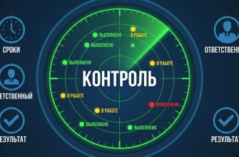 Контроль исполнения поручений — система отслеживания задач