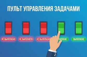 Сотрудники не выполняют задачи — система управления на шахматной доске
