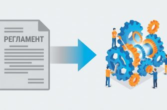 Внедрение бизнес процессов компании