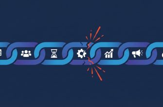 Проблемы предпринимателей: цепочка из 7 главных проблем бизнеса