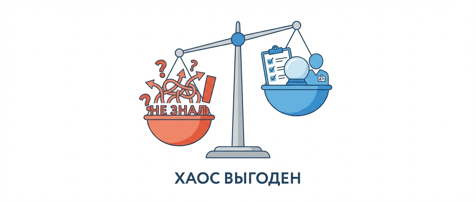 Сопротивление сотрудников при внедрении бизнес-процессов