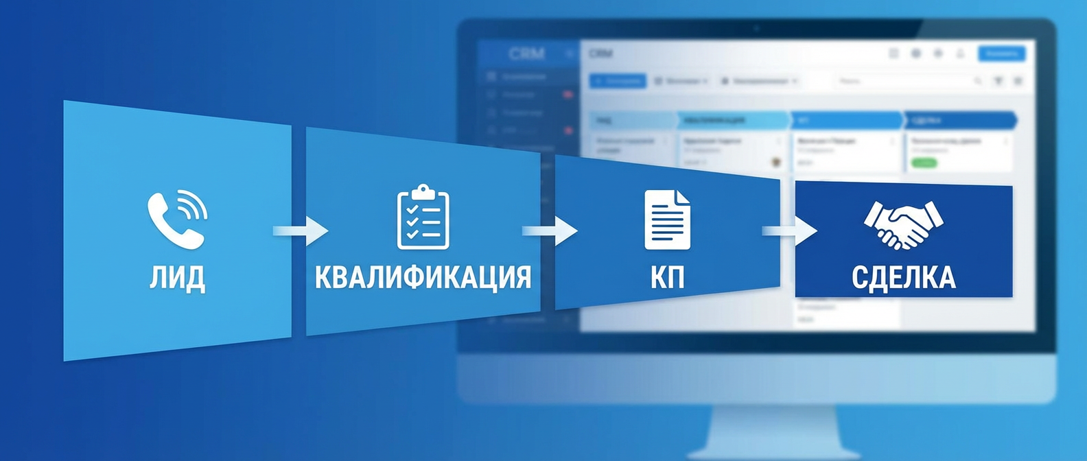 Пример описания бизнес-процесса продаж через воронку и CRM