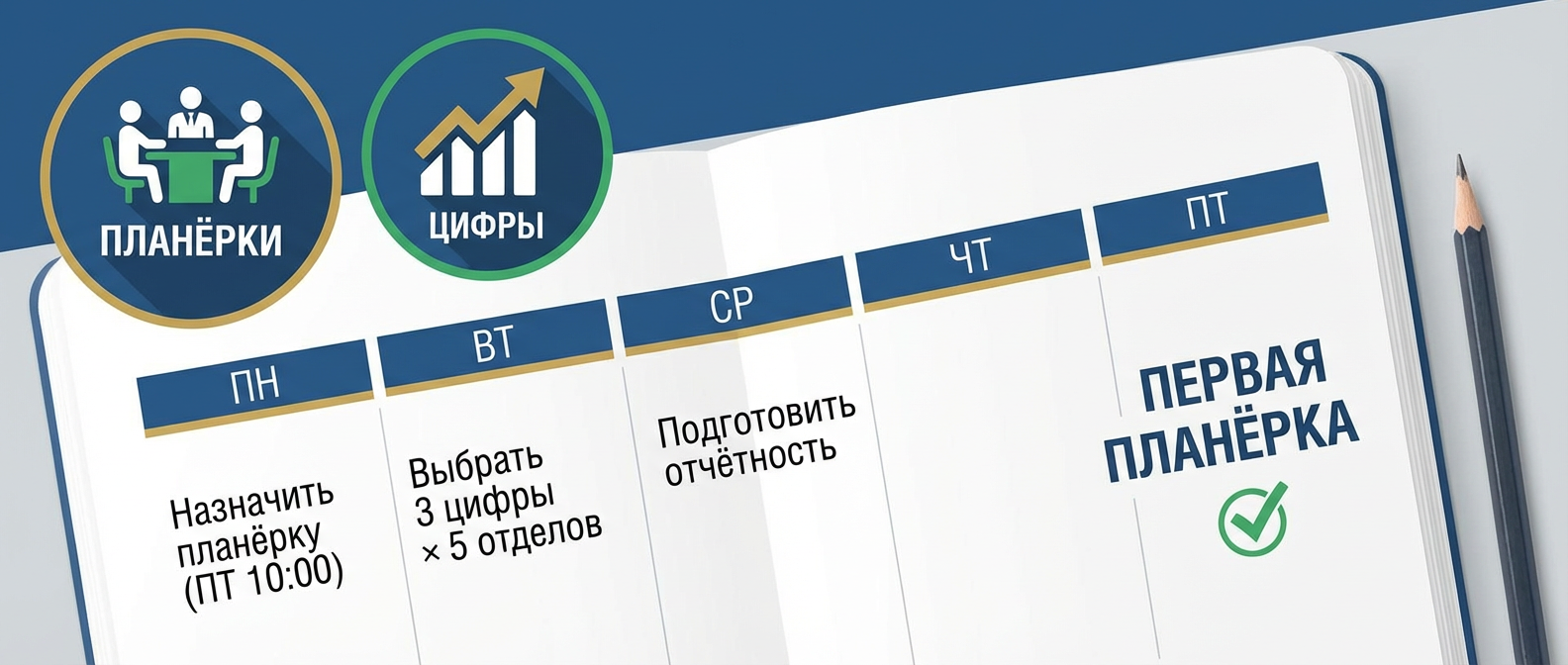 С чего начать системный подход: план первой недели — планёрки и ключевые цифры