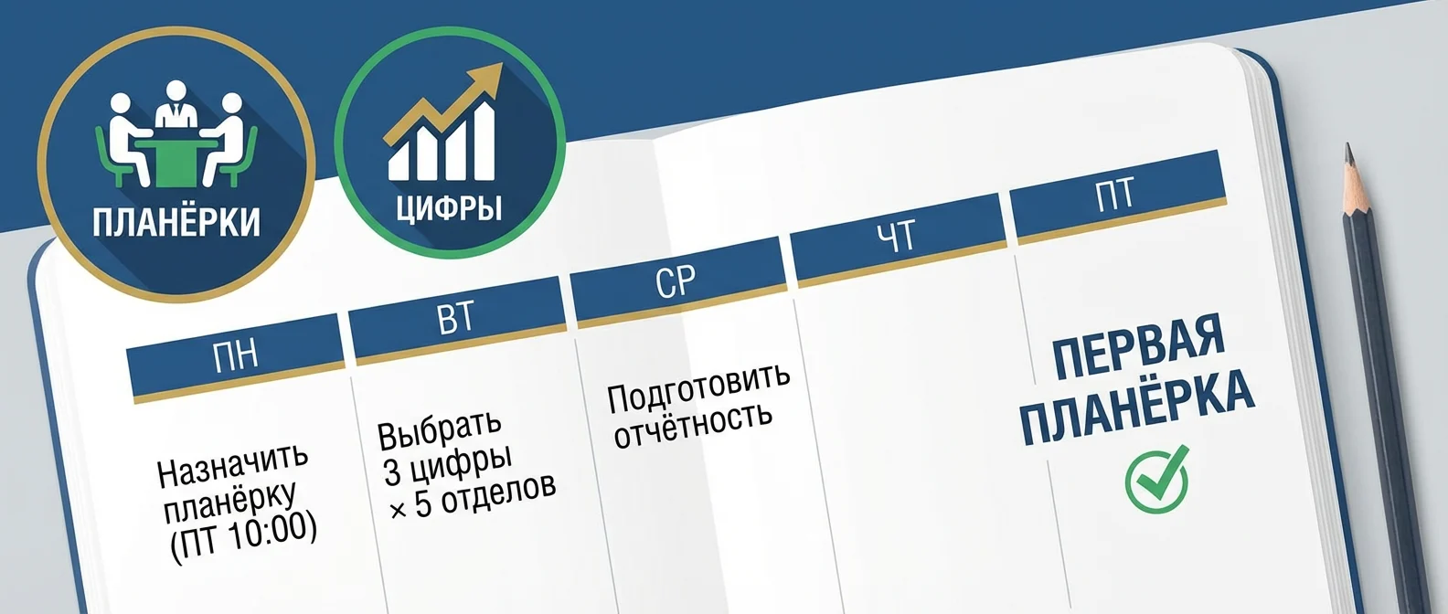 С чего начать системный подход: план первой недели — планёрки и ключевые цифры