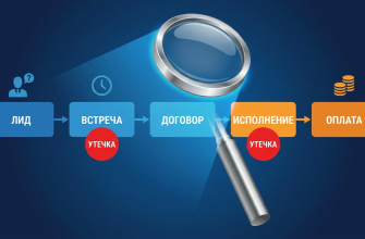 оптимизация бизнес-процессов — поиск утечек в сквозном процессе