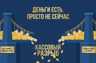 Кассовый разрыв это