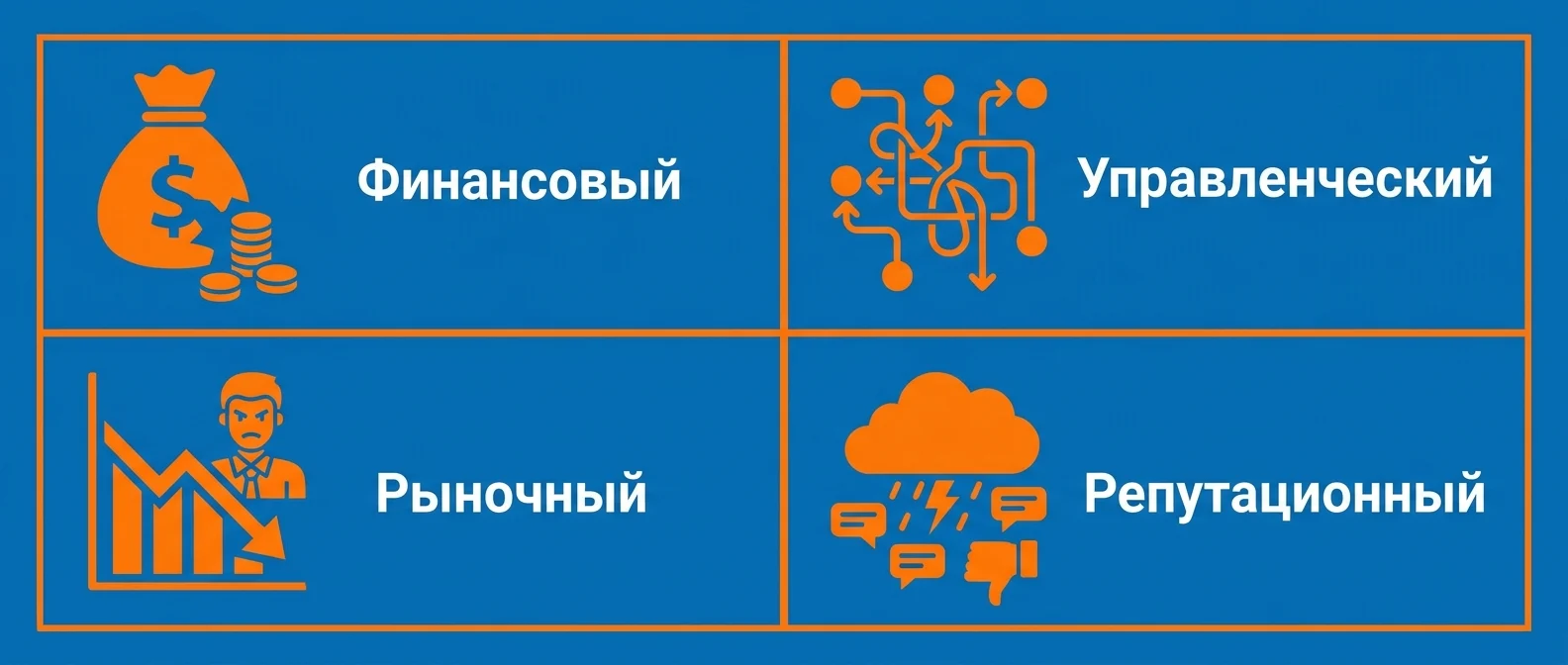 Четыре типа кризиса бизнеса — финансовый, управленческий, рыночный, репутационный