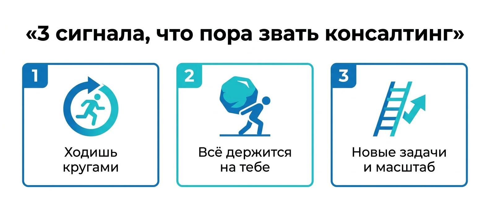 Три сигнала, что бизнесу пора звать бизнес-консалтинг