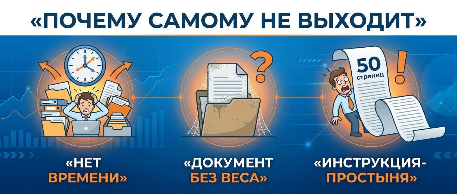Почему должностные инструкции, написанные самостоятельно, не работают