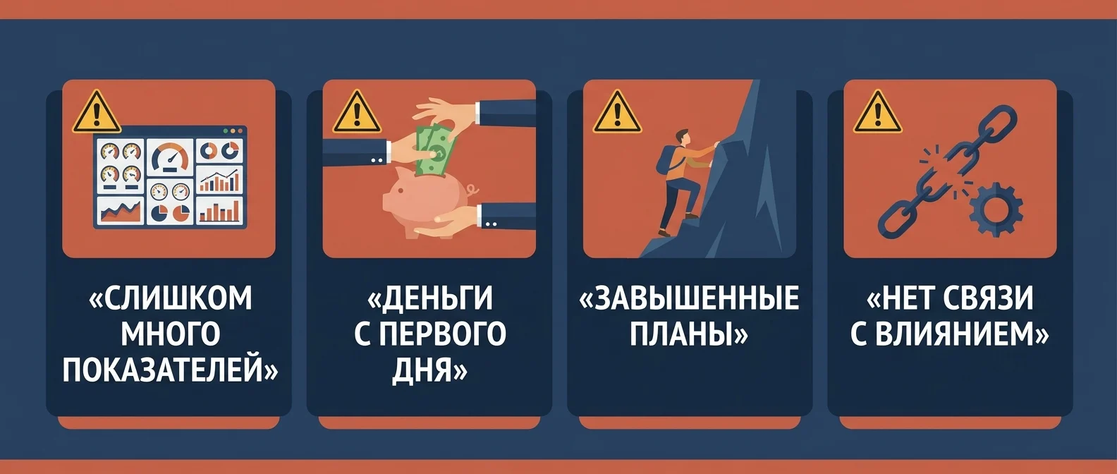 Частые ошибки внедрения KPI: слишком много показателей, деньги с первого дня, завышенные планы