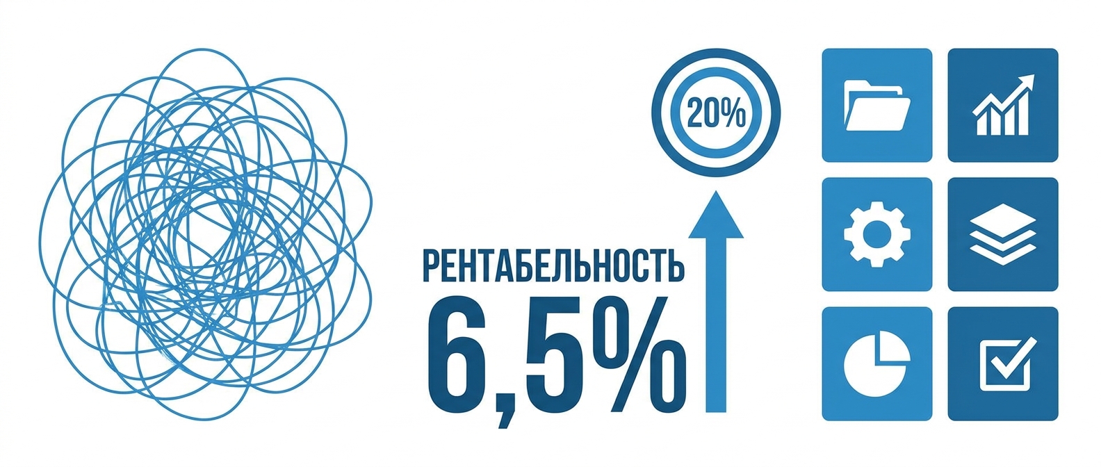Кейс внедрения управленческого учёта: рентабельность выросла после наведения порядка в цифрах