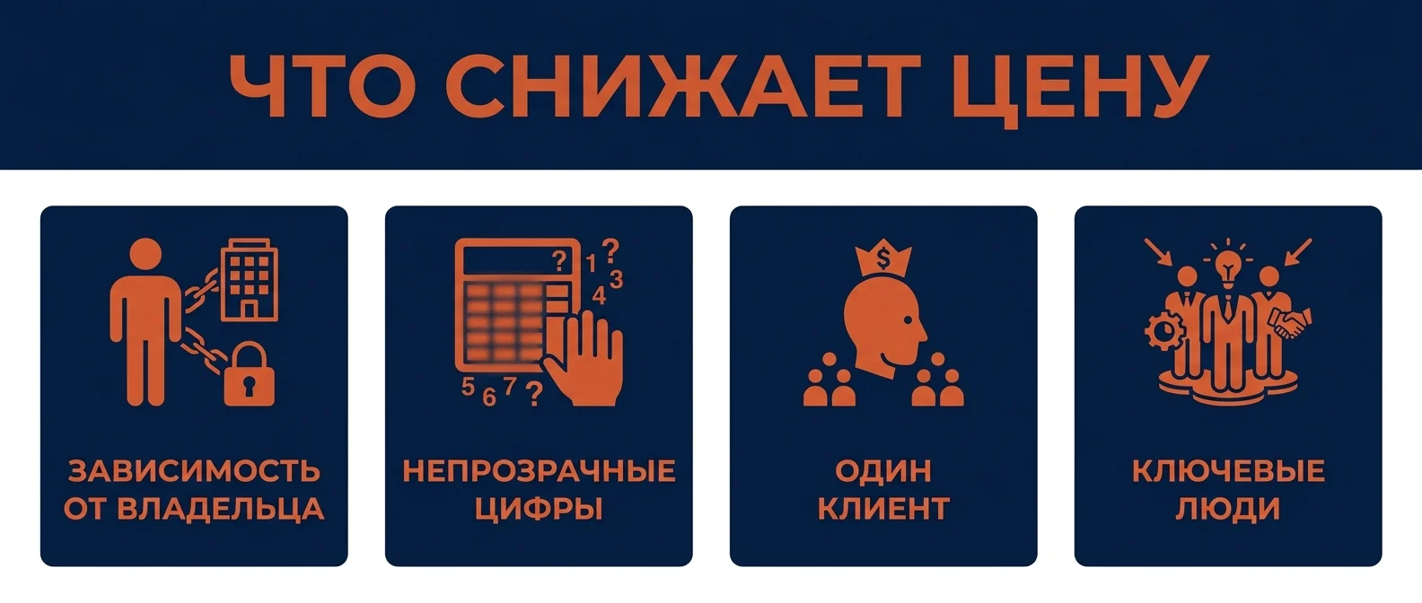 Четыре риска покупателя, которые снижают цену бизнеса