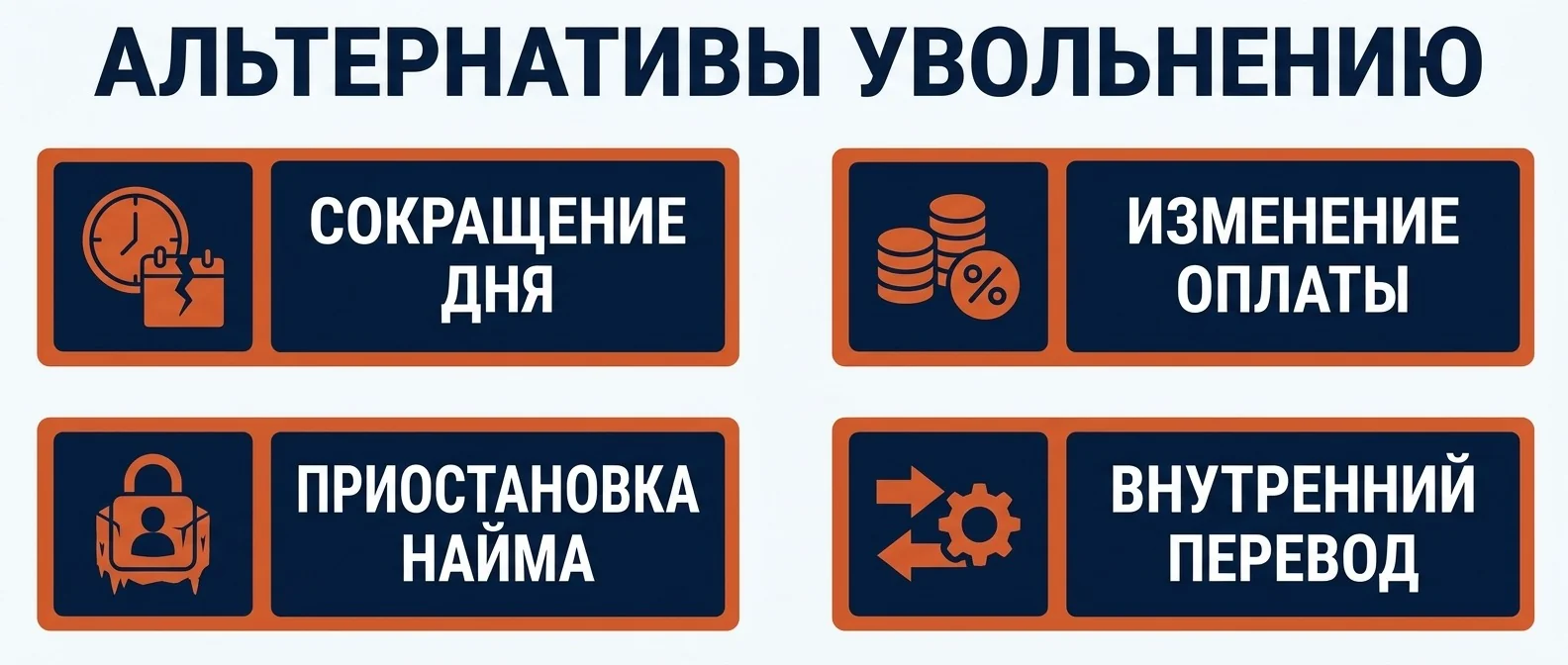 Альтернативы увольнению: неполный день, переменная часть, заморозка вакансий, перевод на другой участок