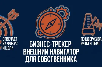 Бизнес-трекер: внешний человек, который отвечает за фокус и ритм собственника