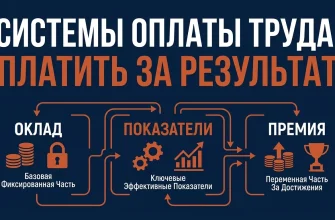 Системы оплаты труда: оклад, премия и показатели, которые их связывают