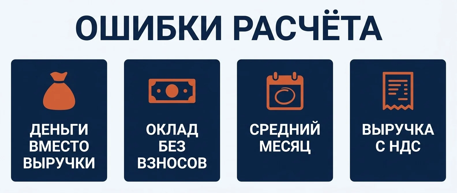 Ошибки расчёта точки безубыточности: деньги вместо выручки, оклад без взносов, средний месяц, выручка с НДС