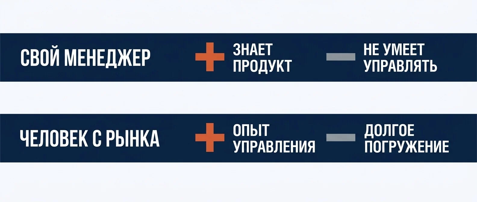 Свой менеджер или человек с рынка: что выигрывает и что теряется